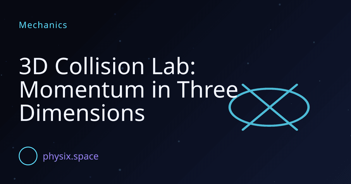 3D Collision Lab: Momentum in Three Dimensions thumbnail