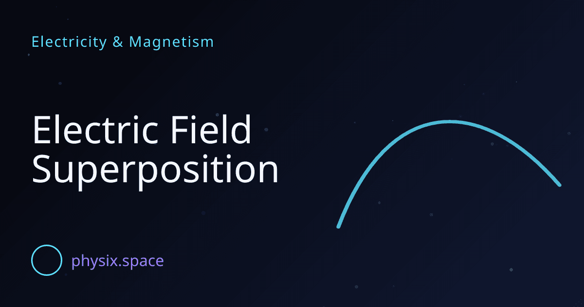 Electric Field Superposition thumbnail