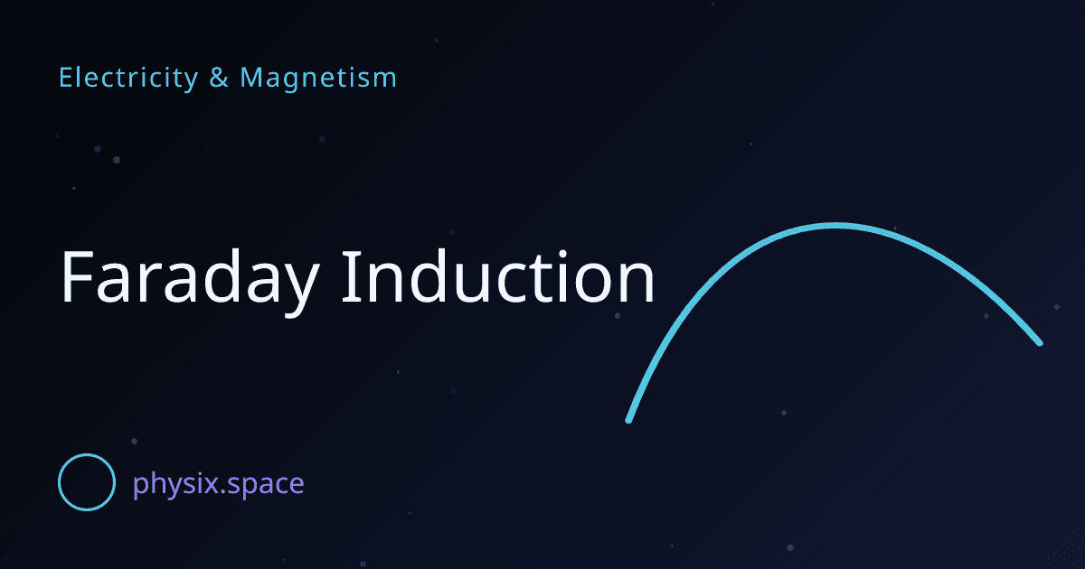 Faraday Induction thumbnail