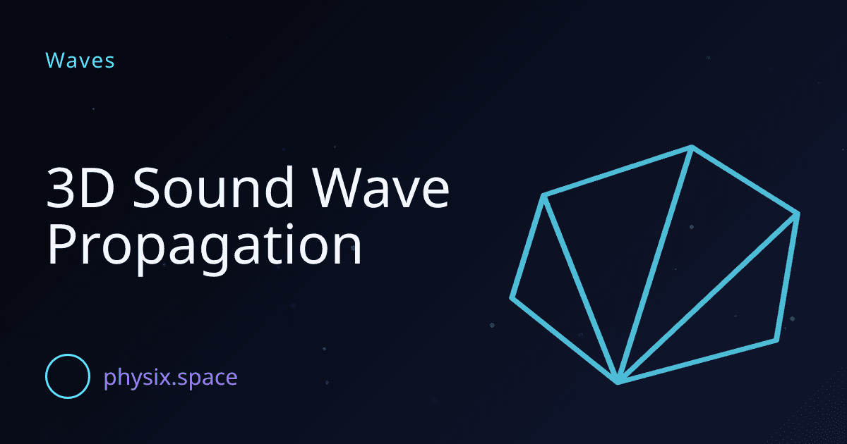 3D Sound Wave Propagation thumbnail